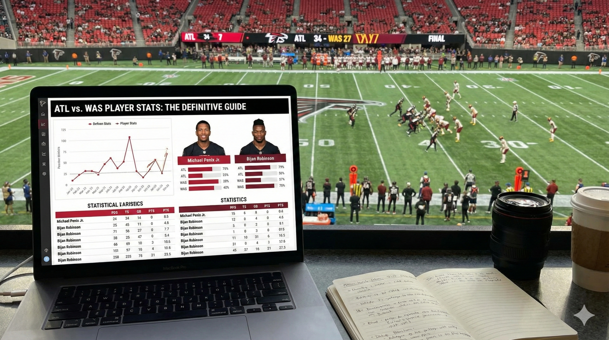 Atlanta Falcons vs. Washington Commanders Match Player Stats