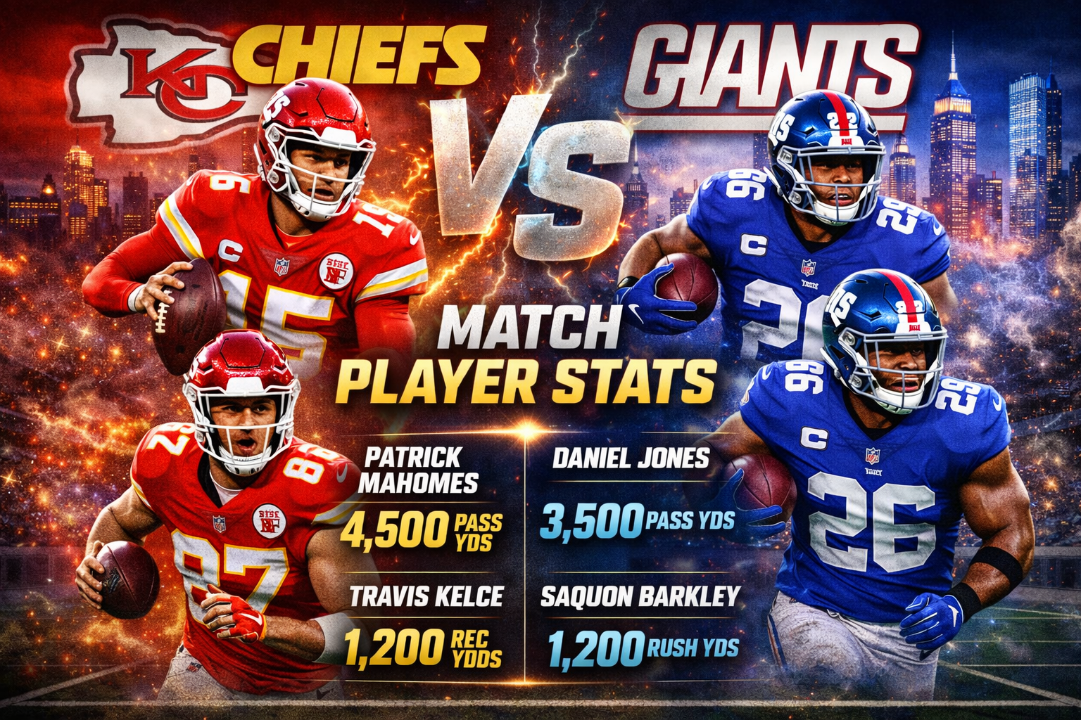 Kansas City Chiefs vs New York Giants Match Player Stats