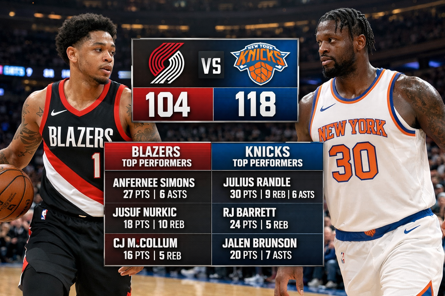 Portland Trail Blazers vs Knicks Match Player Stats