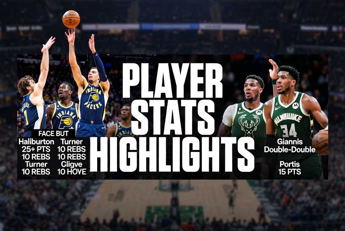 Pacers vs Milwaukee Bucks Match Player Stats