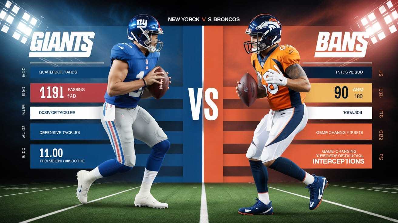 New York Giants vs Denver Broncos Match Player Stats