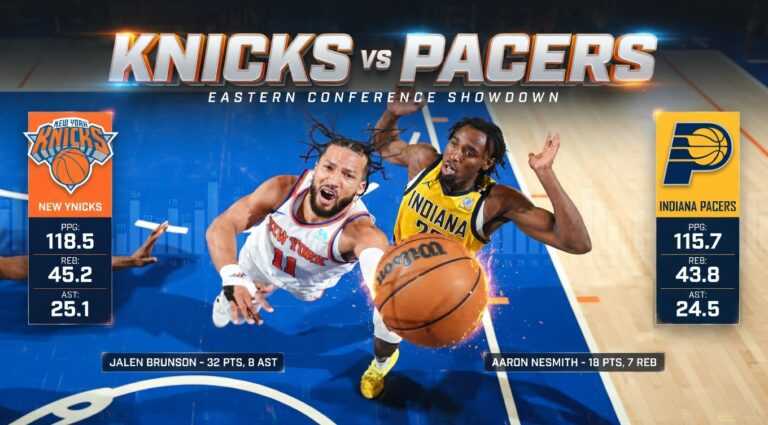 Knicks vs Pacers Match Player Stats