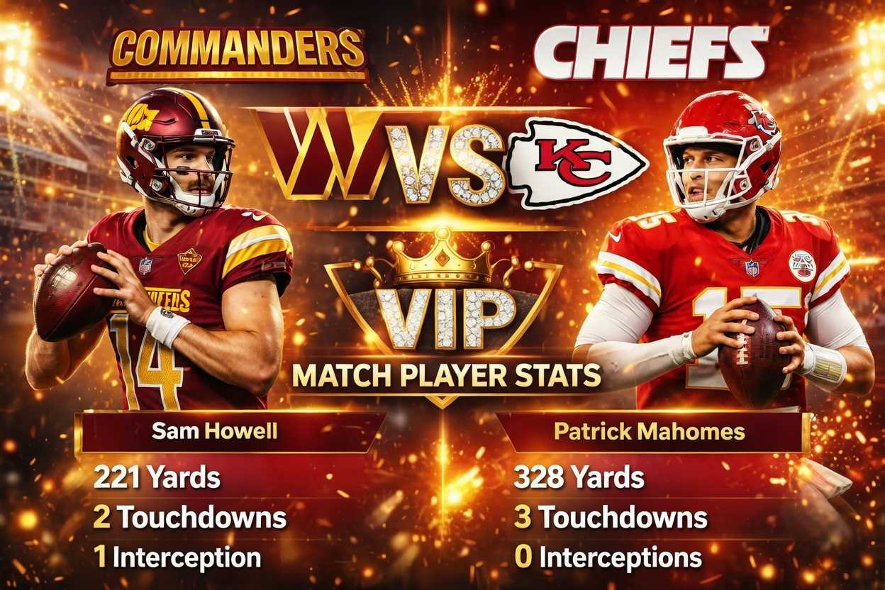 washington commanders vs kansas city chiefs match player stats.