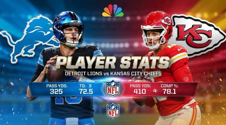 Detroit Lions vs Kansas City Chiefs Match Player Stats