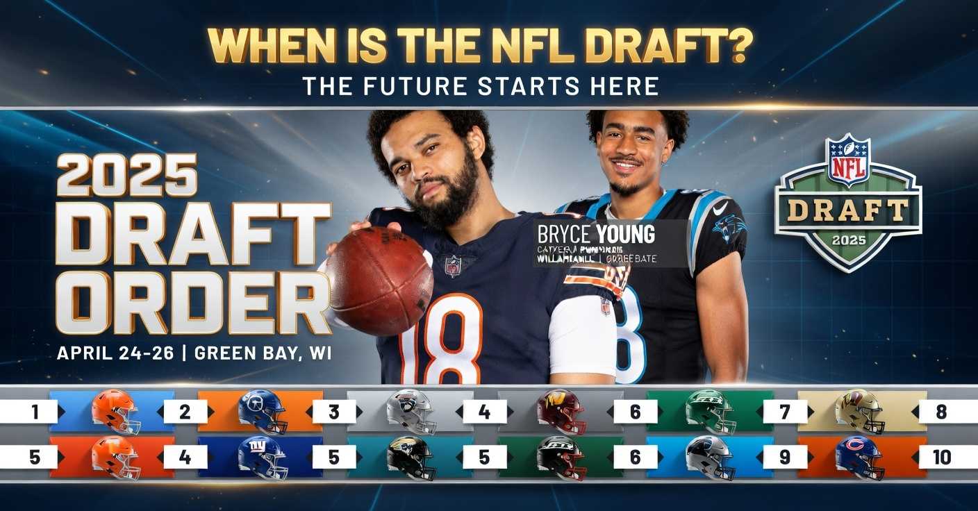 when is the NFL draft