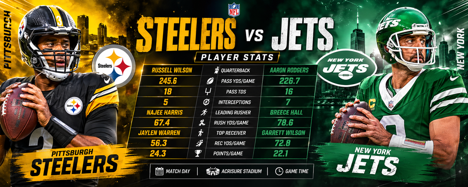 Pittsburgh Steelers vs New York Jets Match Player Stats