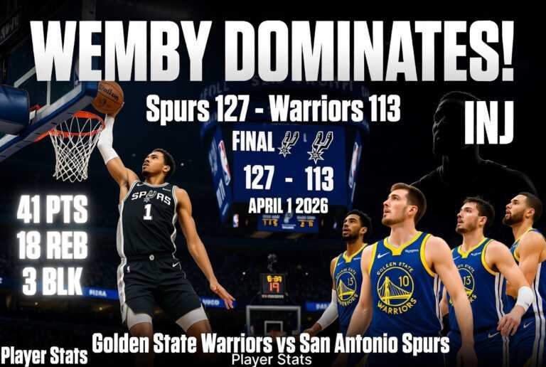 Golden State Warriors vs San Antonio Spurs Match Player Stats
