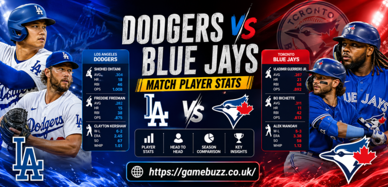 Dodgers vs Toronto Blue Jays Match Player Stats