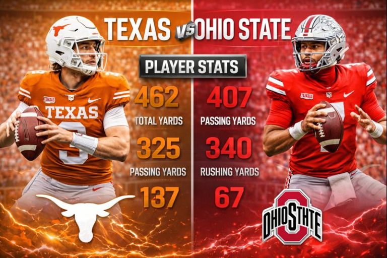 Texas longhorns Football Vs Ohio State Buckeyes Football Match Player Stats