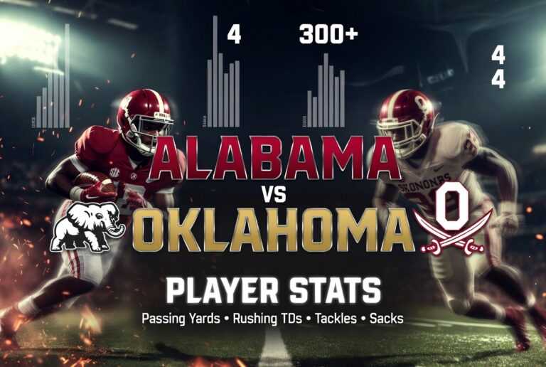Alabama Crimson Tide Football vs Oklahoma Sooners Football Match Player Stats