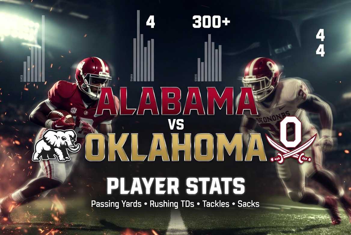 Alabama Crimson Tide Football vs Oklahoma Sooners Football Match Player Stats