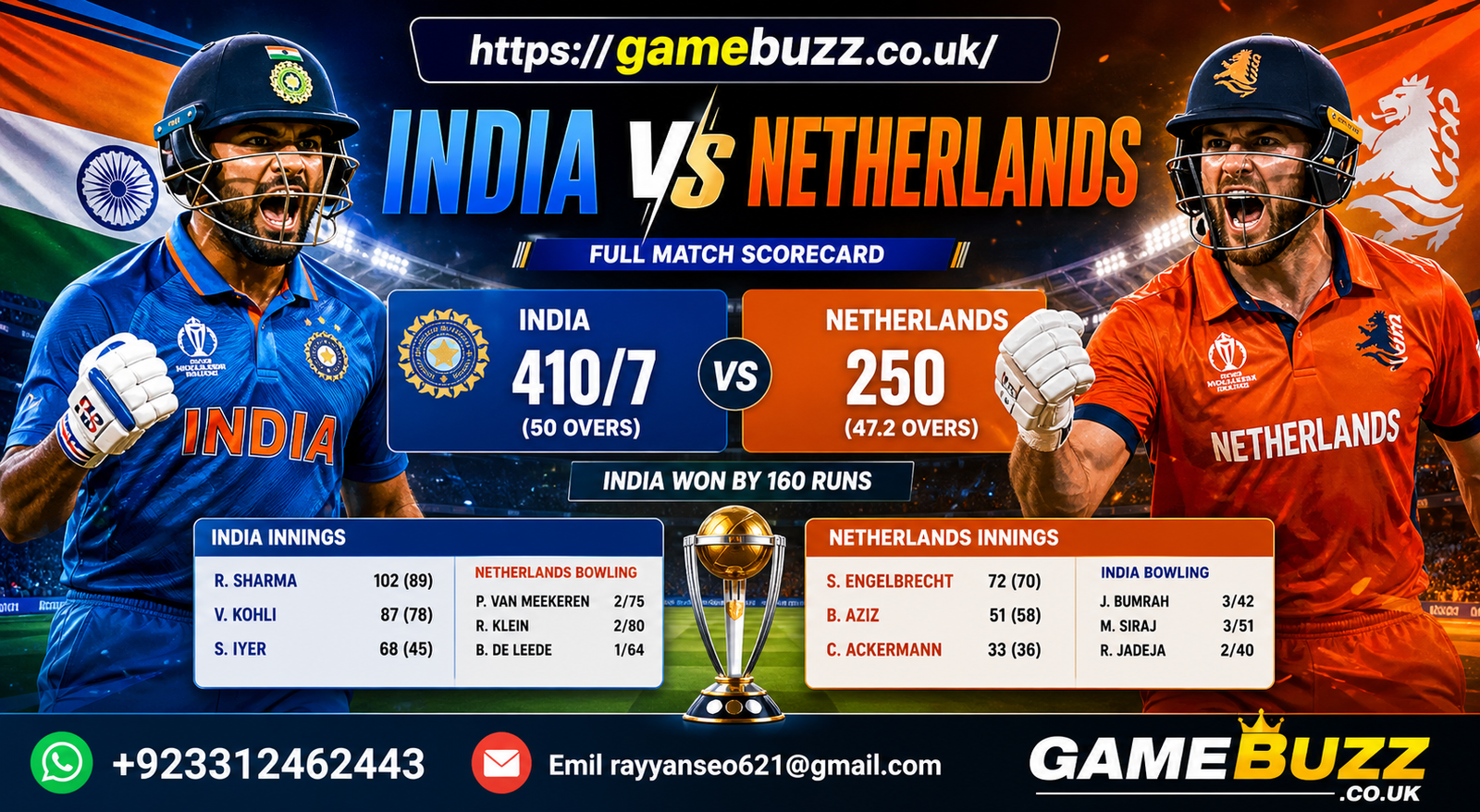 India-National-Cricket-Team-Vs-Netherlands-National-Cricket-Team-Match-Scorecard