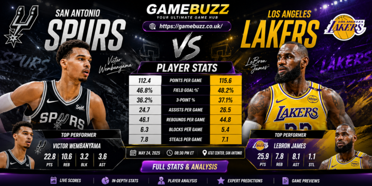 San Antonio Spurs vs Lakers match player stats