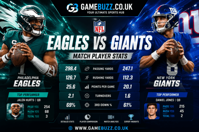Philadelphia Eagles vs New York Giants Match Player Stats