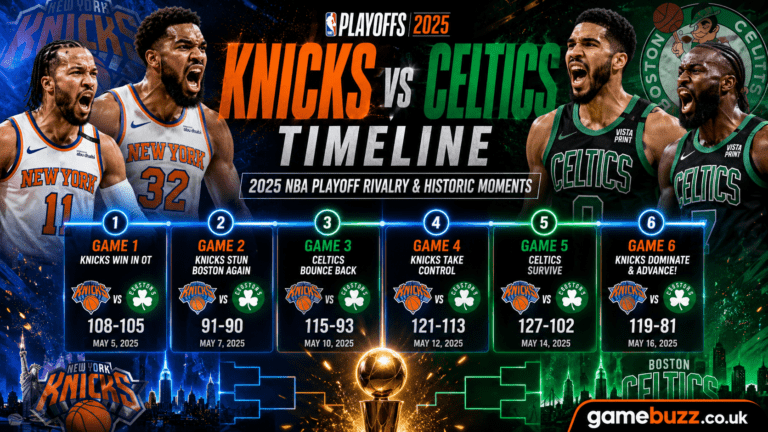 knicks vs boston celtics timeline