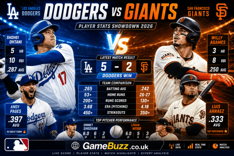 dodgers vs san francisco giants match player stats
