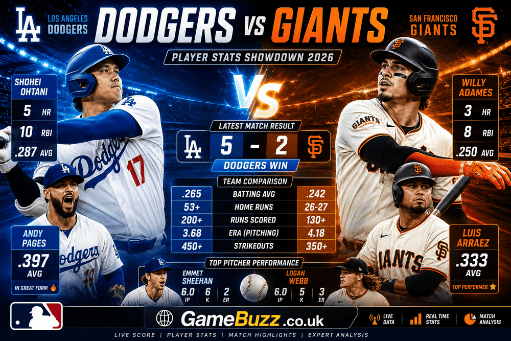 dodgers vs san francisco giants match player stats