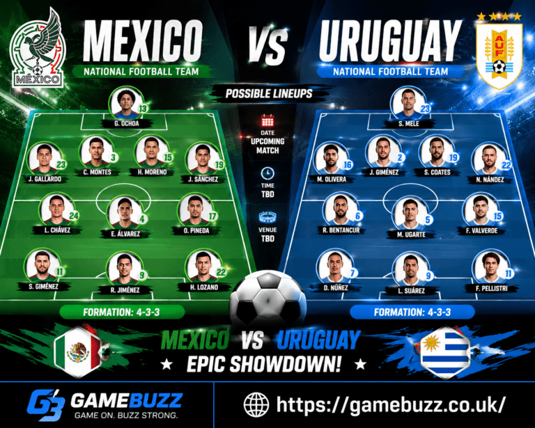 Mexico national football team vs uruguay national football team lineups