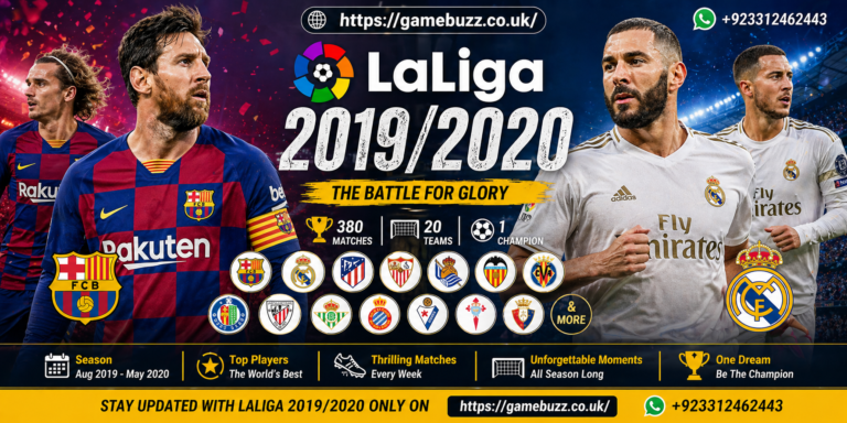 La Liga 2019/2020