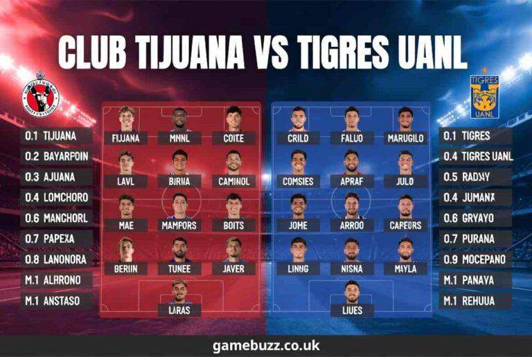 Club Tijuana vs Tigres UANL Lineups