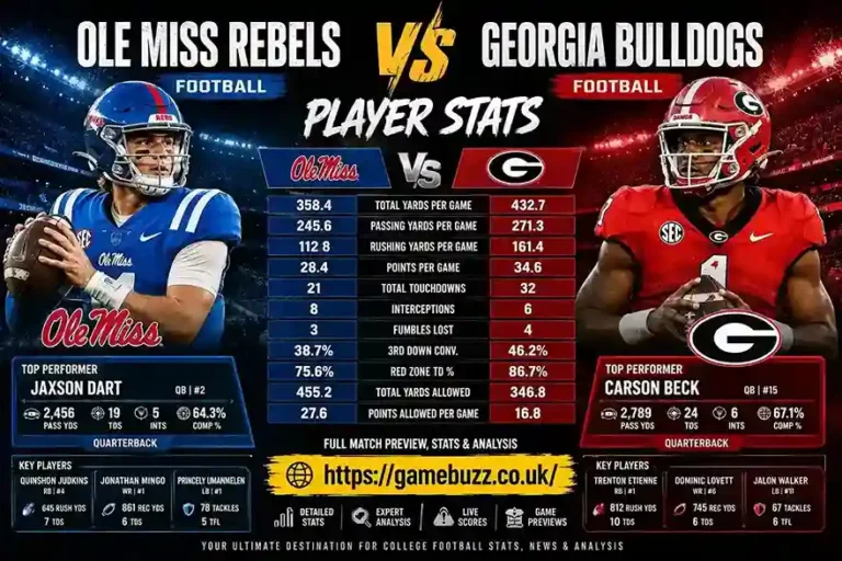 Ole Miss Rebels Football vs Georgia Bulldogs Football Match Player Stats