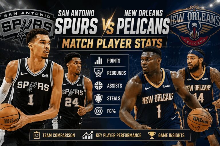 San Antonio Spurs vs New Orleans Pelicans Match Player Stats