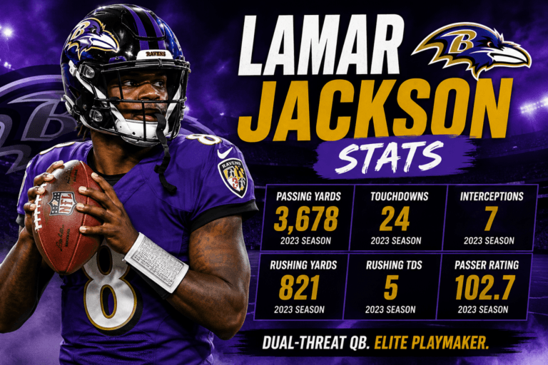 Lamar Jackson Stats