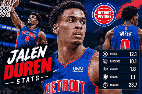 Jalen Duren Stats showing points, rebounds, assists and blocks