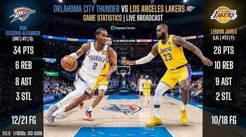 Thunder vs. Lakers